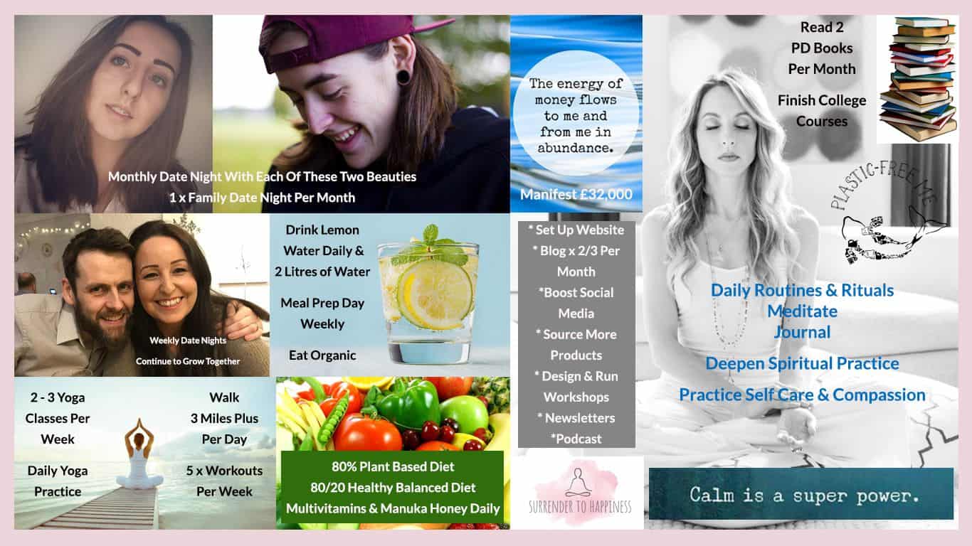 Vision Board At Surrendertohappiness.Com